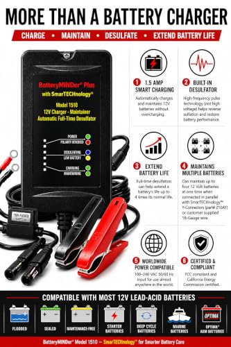 BatteryMINDer 1510 12 Volt-1.5 Amp Smart Battery Charger, Maintainer & Desulfator, Automatic Trickle Charger for Car, Motorcycle, Marine Batteries Ideal for Winter & Long-Term Storage