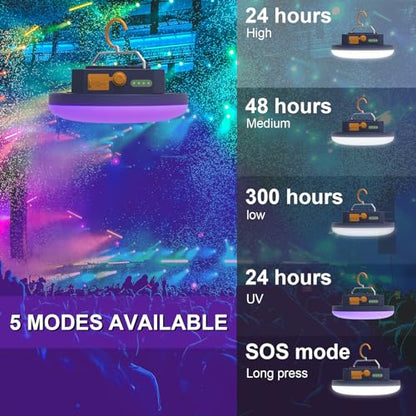 96 LED 395nm UV / 6500K Flashlight Camping Blacklight , 10000mAh Rechargeable, 3000 Lumens, Glow Lights for Party , Bedroom, Fluorescent Poster , Dog/Cat Urine ,Halloween Black Light (UV(Remote)) - color: UV(Remote)