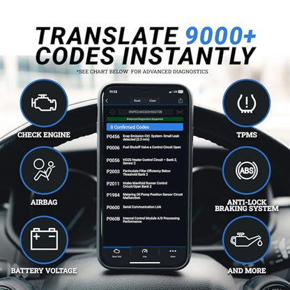 BlueDriver Bluetooth Pro OBDII Scan Tool for iPhone & Android - No Subscription Fee - OBD2 Car Scanner and Code Reader - Diagnose Check Engine, ABS, SRS, Airbag & 7000+ Issues on Vehicles 1996+ - size: Pro