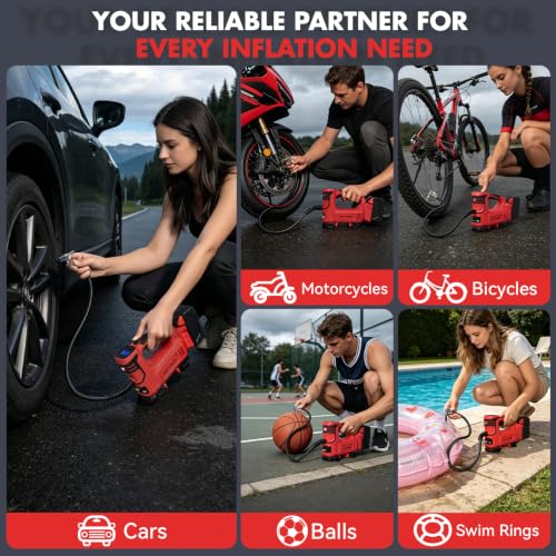 Tire Inflator Portable Air Compressor Compatible with Milwaukee M18 Battery Air Pump with Digital Pressure Gauge, Built-In Deflation Valve for Cars Bikes Balls (Battery Not Included)