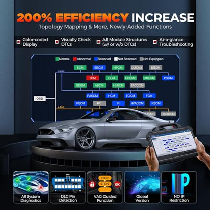 Launch X431 PADVII Elite, 2026 Full Function Diagnostic Scanner, J2534 J2534 Protocol, HD Trucks, EVs, Topology Map, 60+Service,Online Coding, Bidirectional Scan Tool,