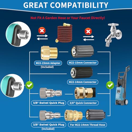 Pressure Washer Gun with Foam Cannon Car Wash Kit, Dual Channels-Foam/Water in 1s,1/4 Inch Quick Dual Connector Accessory for Car Wash Foam Gun & Pressure Washer Gun,with 5-Nozzle 3/8″ Swivel QC - style: Car Wash Master