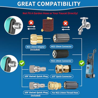 Pressure Washer Gun with Foam Cannon Car Wash Kit, Dual Channels-Foam/Water in 1s,1/4 Inch Quick Dual Connector Accessory for Car Wash Foam Gun & Pressure Washer Gun,with 5-Nozzle 3/8″ Swivel QC - style: Car Wash Master