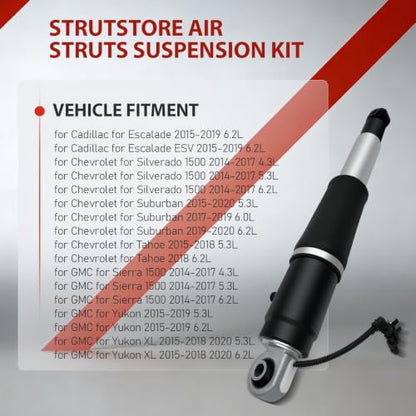 Rear Air Strut and Air Suspension Compressor Pump fit for Chevrolet for Tahoe 2015-2018, for GMC for Sierra 1500 2014-2017, 84176675 Air Suspension Shock Absorber Spring Strut Kit, Set of 3