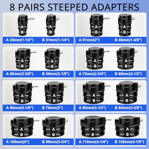 YSTOOL Turbo System Leakage Tester Kit 18Pcs Turbo Boost Leak Tester Set with 8 Pairs of Stepped Adapters (1-1/4" to 4-1/4") Air Pressure Gauge, for Radiators Cooling Emission Exhaust Pipes Testing