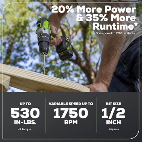 Greenworks 24V Brushless 2PCS Cordless Power Tool Combo Kit, 1950 in-lbs Impact Driver and 530 in-lbs Hammer Drill, with a 2Ah Battery and 2A Fast charger - size: 2PCS Combo Kits(Hammer Drill+Driver)