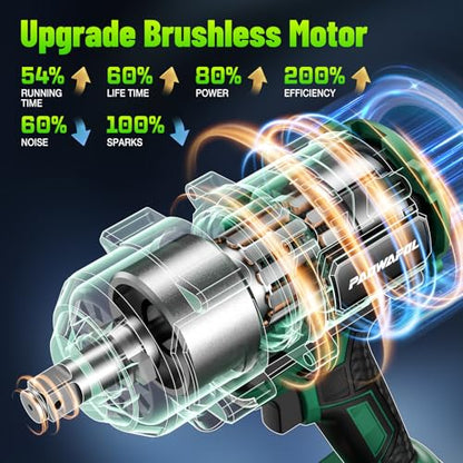 2026 New Upgrade 1106ft-lbs(1500N.m) Impact Wrench, High Torque 1/2 Impact Gun with 21V 2x4.0AH Battery, Fast Charger & 5 Sockets, 3500IPM Brushless Impact Driver for Home Car Truck Tires - color: Green