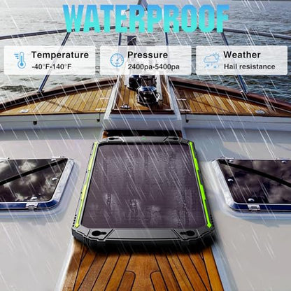 Sun Energise 5W 12V Solar Battery Charger Maintainer PRO, Built-in Smart MPPT Charge Controller, Waterproof 5 Watt 12 Volt Solar Panel Trickle Charging Kits for Car Boat RV Marine Trailer Camper