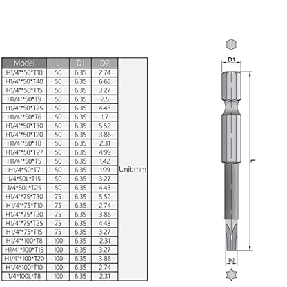 Utoolmart Torx Screwdriver Bits, T6 Magnetic Torx Head Screw Driver Bit, with 1/4 Inch Hex Shank, 50mm Length S2 Steel Screw Driver Kit Tools, for Repair Work, 10 Pcs - size: T6