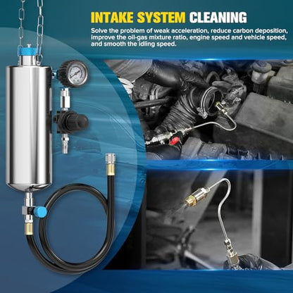 PLAYOCCAR Fuel Injector Cleaner Kit 1000ML 150PSI Non-Dismantling 21PC | For Gasoline Injector, Pressure Regulator & Intake System, 21-Piece Adapter Set, Efficient Fuel System Cleaning Tool