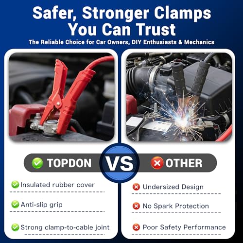 TOPDON Car Battery Tester 12V Automotive, BC100 Alternator Diagnostic Tool | 100-2000 CCA Load Tester,2026 New 3 in 1 Charging & Cranking Analyzer for Car Truck Motorcycle ATV SUV Boat Yacht and More