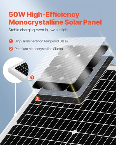 VEVOR 50W 12V Solar Battery Charger Maintainer, Mono Solar Panel Trickle Battery Charger with Upgraded MPPT Controller, IP65 Waterproof for Car Boat RV Trailer Flat Rooftop (Bracket Not Included)