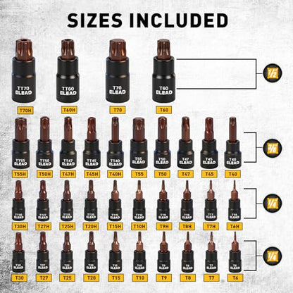 37-Piece Master Torx Bit Socket Set, 1/4", 3/8", 1/2" Drive Star & Tamper Proof T6-T70, T6H-T70H, Premium CR-V & S2 Alloy Steel, Ratchet Wrench, Sockets Adapter, High Torque for Automotive Mechanic - style: 37pcs Torx Bit Socket Set