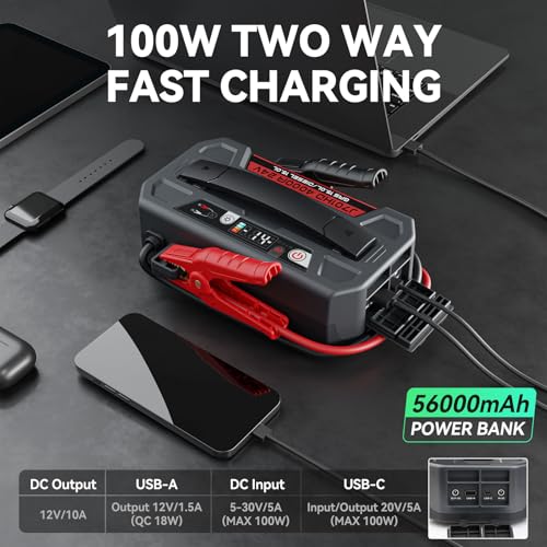 LOKITHOR J701HD 4000A Peak Heavy Duty Jump Starter, 24V Portable Jump Box for Up to 15L Gas or Diesel Engines, 100W Two Way Quick Charge Power Bank & DC Out, 400LM Lights