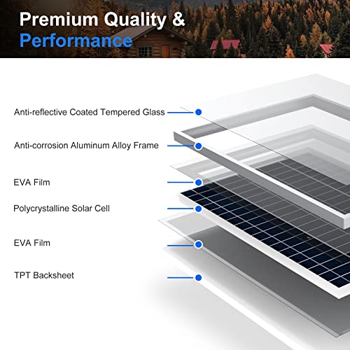 ACOPOWER 15 Watt Small Solar Panel, 15W 12V Single Solar Panel High Efficiency Polycrystalline Module for Battery Charging, Security Camera, Automatic Gate, Chicken Coop, Boat, Off-Grid Applications - size: 15W