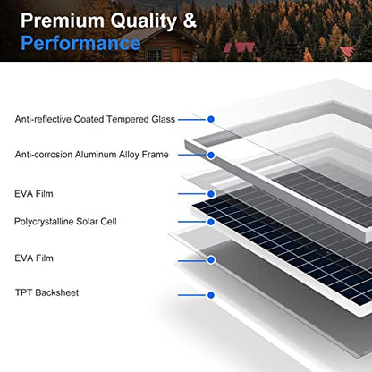 ACOPOWER 15 Watt Small Solar Panel, 15W 12V Single Solar Panel High Efficiency Polycrystalline Module for Battery Charging, Security Camera, Automatic Gate, Chicken Coop, Boat, Off-Grid Applications - size: 15W