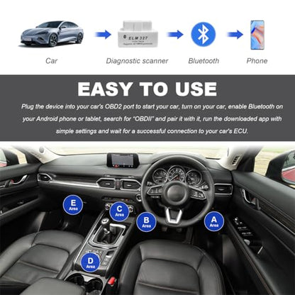 KVAEY 2 PCS OBDII Car Auto Diagnostic Scanner, ELM327 Automotive Bluetooth Scan Tool and Code Reader, Professional Car Bluetooth Engine Fault Code Reader, Universal Car Accessories (White) - color: White, size: 2 PCS