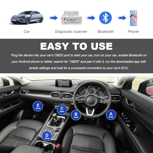 KVAEY OBDII Car Auto Diagnostic Scanner, ELM327 Automotive Bluetooth Scan Tool and Code Reader, Professional Car Bluetooth Engine Fault Code Reader, Universal Car Accessories (White) - color: White, size: 1 PCS