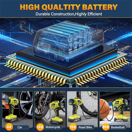 Tire Inflator Portable Air Compressor,Digital Cordless Tire Inflator,2X Faster Car Tire Pump with 20V Rechargeable Battery,Dual Power Supply Modes,Air Pump for Car Tires,E-Bike etc.