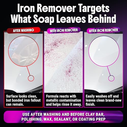 Iron Remover Car Detailing – Iron Decon Spray, Pulls Out Brake Dust, Rust & Fallout - Contaminant Removal for Car Paint & Wheels, pH Neutral Formula - 128 fl. oz. - size: 128 fl. oz.
