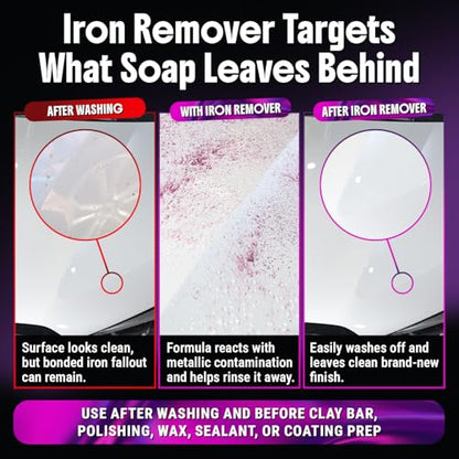 Iron Remover Car Detailing – Iron Decon Spray, Pulls Out Brake Dust, Rust & Fallout - Contaminant Removal for Car Paint & Wheels, pH Neutral Formula - 128 fl. oz. - size: 128 fl. oz.