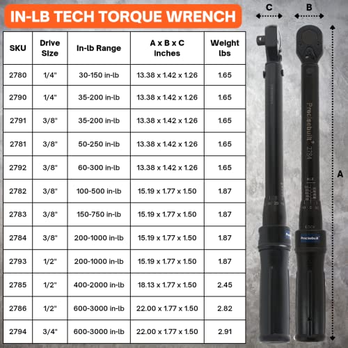 3/8" Drive 100-500 in-lb Click Tech Torque Wrench - size: 3/8" DR. 100-500 in-lb