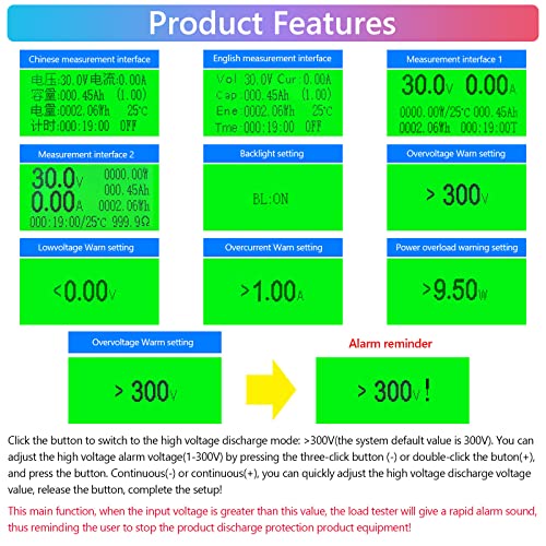 MakerHawk Electronic Load Tester - USB Load Tester 150W 200V 20A Resistor Adjustable Constant Current Battery Capacity Tester Module Intelligent Dischar