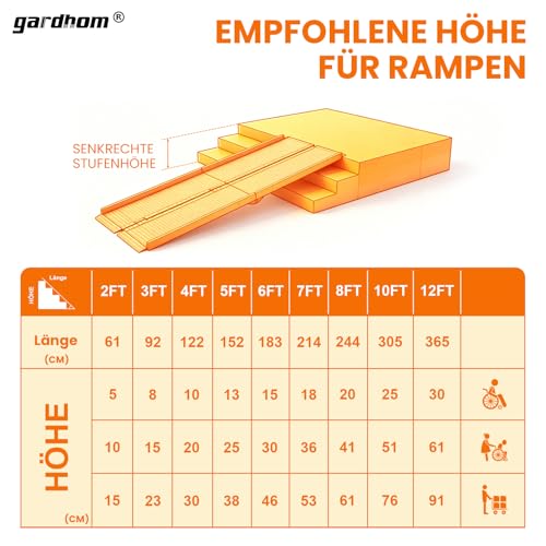 gardhom Portable Wheelchair Ramp 2 Feet, Anti-Slip Aluminum Folding Handicap Ramp Wheel Chair Ramp for Home Steps Entrance Threshold Doorways Stairs Curbs Scooter, 800LBS Capacity - size: 2 Foot (Pack of 1)