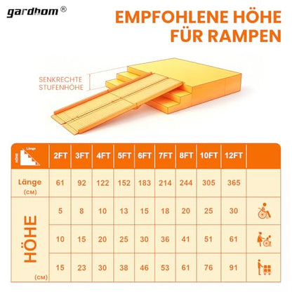 gardhom Portable Wheelchair Ramp 2 Feet, Anti-Slip Aluminum Folding Handicap Ramp Wheel Chair Ramp for Home Steps Entrance Threshold Doorways Stairs Curbs Scooter, 800LBS Capacity - size: 2 Foot (Pack of 1)