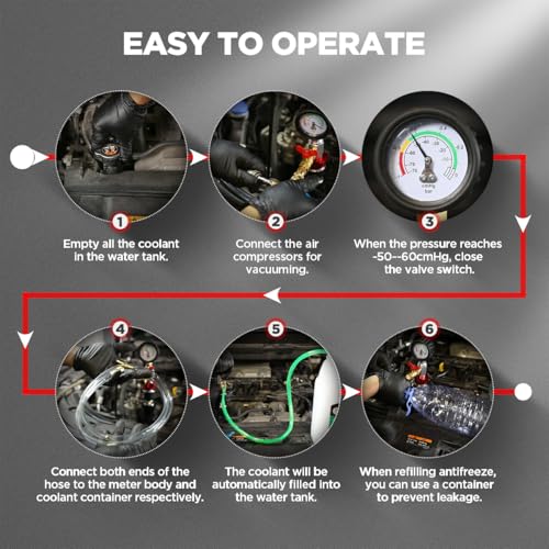 CMTOOL Coolant Vacuum Refill Kit, Universal Vacuum Coolant Fill Kit, Car Cooling System Filler Tool Set with 41.3 Inch Fill Hose, Pressure Gauge, 2 Quick Connect Adapters