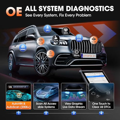 OTOFIX D1 ECU Coding Diagnostic Scanner for Car, 2-Year Free Update,2026 Bi-Directional Scan Tool with All Systems Diagnosis,40+ Resets, FCA AutoAuth, CAN FD & DoIP, Upgraded of D1 Lite