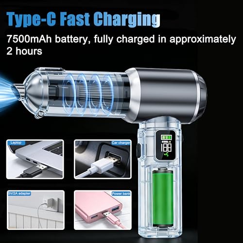 Handheld Car Vacuum Cordless with Air Duster, 30-Min Runtime 20000Pa Suction, Portable Rechargeable Small Handheld Vacuum for Car Detailing Interior Cleaning Pet Hair,Silver&Gray