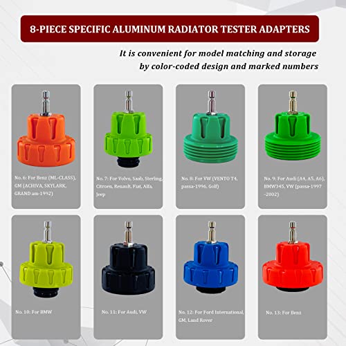 14PCS Radiator Pressure Leak Tester Tool Kit, Automotive Cooling System Pressure Pump Test Kit, Water Tank Leakage Detection Tool Set