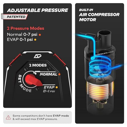 AutoLine Pro HyperSmoke™ Automotive Smoke Machine EVAP Vacuum Leak Tester – Adjustable Pressure – OEM Approved Smoke Fluid – Built-in Air Compressor Motor – Includes Gas Cap Adapter for EVAP Leaks. - style: + EVAP GasCap