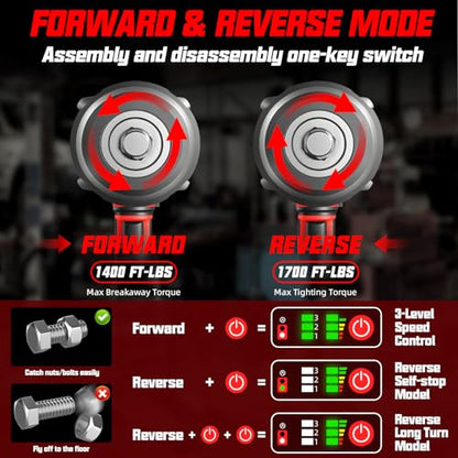 Cordless Impact Wrench Compatible with Milwaukee 18V Battery, 1/2'' 1700FT-LBS 2300N.m High Torque Impact Driver, Brushless Impact Gun w/ 4 Speed Modes & LED Light for Car, Home, Outdoor - size: 1/2" Compatible with Milwaukee 2300N