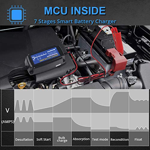 5A 12V Automatic Smart Battery Charger Automotive Maintainer 7-Stages Trickle for Deep Cycle Car Marine Trolling Motor Boat Truck Lawn Mower RV AGM with Terminal Cleaning Brush