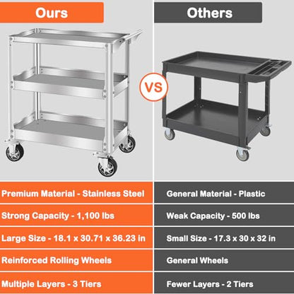 Stainless Steel Utility Cart on Wheels, 3-Tier Tool Cart with Wheels | 1100 lbs Commercial Rolling Service Cart for Garage Workshop Warehouse Mechanic Kitchen, 18.1" D x 30.7" W x 36.2" H