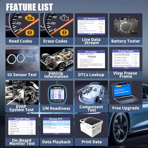 V860 Scanner for Car and Trucks,OBD2 Diagnostic Tools and Code Reader for Engine Check,Battery Test, O2 Sensor and EVAP Leak for Annual Check Readiness,Printable Export,Vehicle After 1996