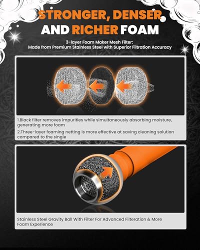 maXpeedingrods Foam Cannon for Pressure Washer, Quick Release Foam Cannon | Wide Mouth Car Wash Foam Gun with 360° Adjustable Soap Cannon, Thick Snow Foam, 1/4'' Quick Connector (Transparent)