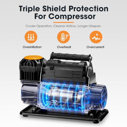SanHima 12V Air Compressor, Portable Tire Inflator, 150PSI Offroad Air Pump - size: 7.06 CFM