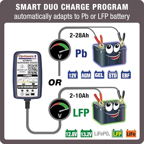 Tecmate TecMate Optimate 1 Duo, TM-409, 4-Step 12V / 12.8V 0.6A Battery Charger & maintainer - style: OptiMATE 1 DUO, 12V / 12.8V Plug-in Mainttainer