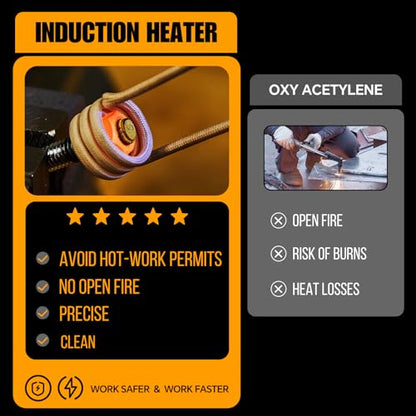 Induction Heater 1200W, Magnetic Heat Tool Kit for Automotive Bolt Removal with 6 Coils and LED Light for Rusted Suspension and Exhaust Repair,Yellow - color: Yellow