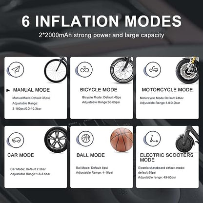 Xiaomi Portable Electric Air Compressor, 150 PSI Tire Inflator for Car, Scooter, Bike Tires and Balls - Cordless with Digital Pressure Detection