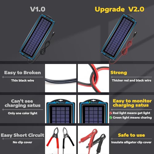 SUNAPEX 12V Solar Battery Charge: 5W Waterproof Portable Solar Panel Kit - Battery Maintainer Trickle Charger - with Upgrade Built in Charge Controller for Car Boat RV Trailer Automotive Motorcycle - size: 5W