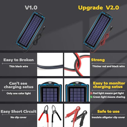 SUNAPEX 12V Solar Battery Charge: 5W Waterproof Portable Solar Panel Kit - Battery Maintainer Trickle Charger - with Upgrade Built in Charge Controller for Car Boat RV Trailer Automotive Motorcycle - size: 5W