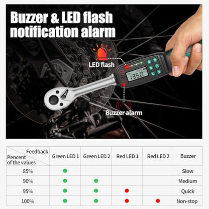 1/2" Digital Torque Wrench 2.9-99.6 ft-lb/4-135 Nm, ±2% Accuracy, LED & Buzzer Alerts, 4 Units, Industrial CR-V Steel, Calibration Report & Protective Case for Car, Motorcycle, Bike Repair - size: 1/2", 2.9-99.6 ft-lb (4-135 Nm)