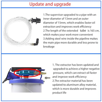 Pneumatic/Manual Fluid Extractor, 1.72 Gallon (6.5L) Oil Extractor Pump with Extended Oil Suction Hose and A Brake Bleeding Hose for Automotive Fluids Vacuum Evacuation