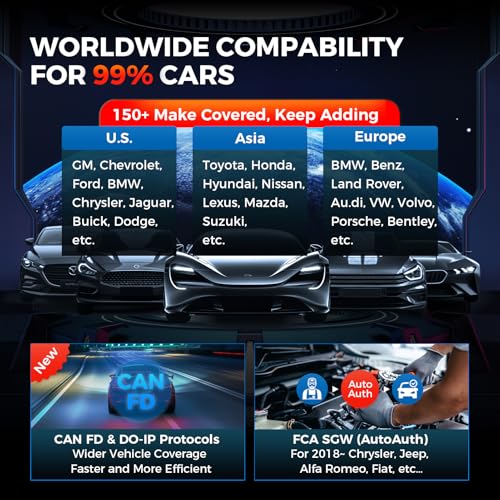 LAUNCH X431 CRP919X Elite CANFD & DOIP Diagnostic Tool, 2025 ECU Coding, FCA AutoAuth, Bidirectional Scan Tool, V.A.G Guided, 35+ Reset, All Systems Diagnostic Scanner, 150+ Brands Car Scanner