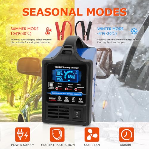 12V 24V Lead-Acid Battery Charger Heavy Duty, 0-15A Smart Automatic Battery Maintainer, Trickle Charger with Repair, Auto Off, Winter & Summer Mode, for Car Truck Boat Motorcycle RV Lawn Mower (Blue)