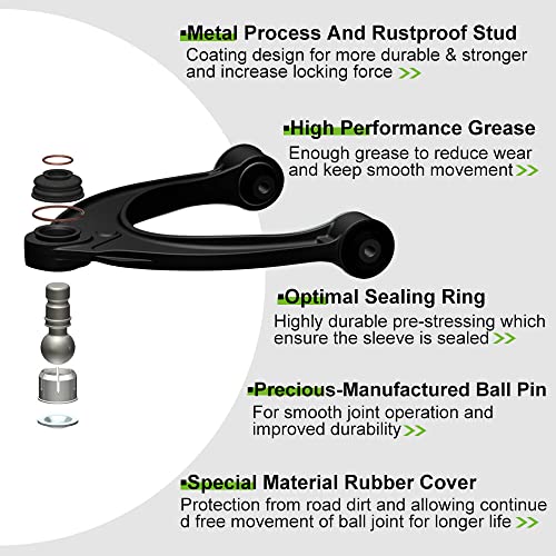 SCITOO 2pcs Steering Idler Arm Pitman Arm Kit fit for Chevy Silverado 1500 Tahoe Suburban 1500 Avalanche 1500 Express 2500 3500 for GMC Sierra 1500 Yukon 1500 Savana 2500 3500 for Cadillac Escalade